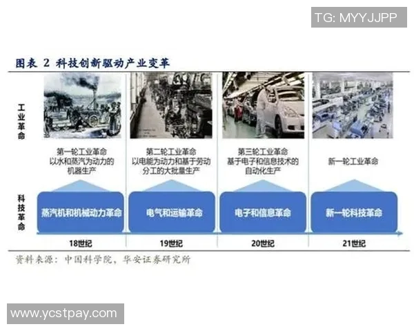 TEC发力VCT推动科技创新与产业升级的新机遇与挑战分析