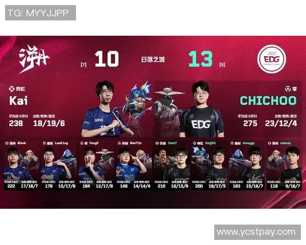 VCT败者组精彩对决分析与战术解析助力战队逆袭之路 VCT败者组精彩对决分析与战术解析助力战队逆袭之路