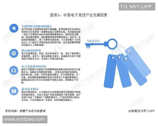 2026年电竞赛事动态全景解析与未来发展趋势展望 2026年电竞赛事动态全景解析与未来发展趋势展望