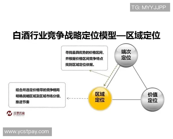 VCT三败淘汰制解析：如何在激烈竞争中逆转局势与求生之道