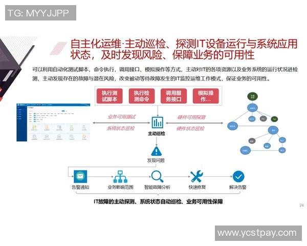 久诚推线助力企业数字化转型提升效率与竞争力的全新解决方案 久诚推线助力企业数字化转型提升效率与竞争力的全新解决方案